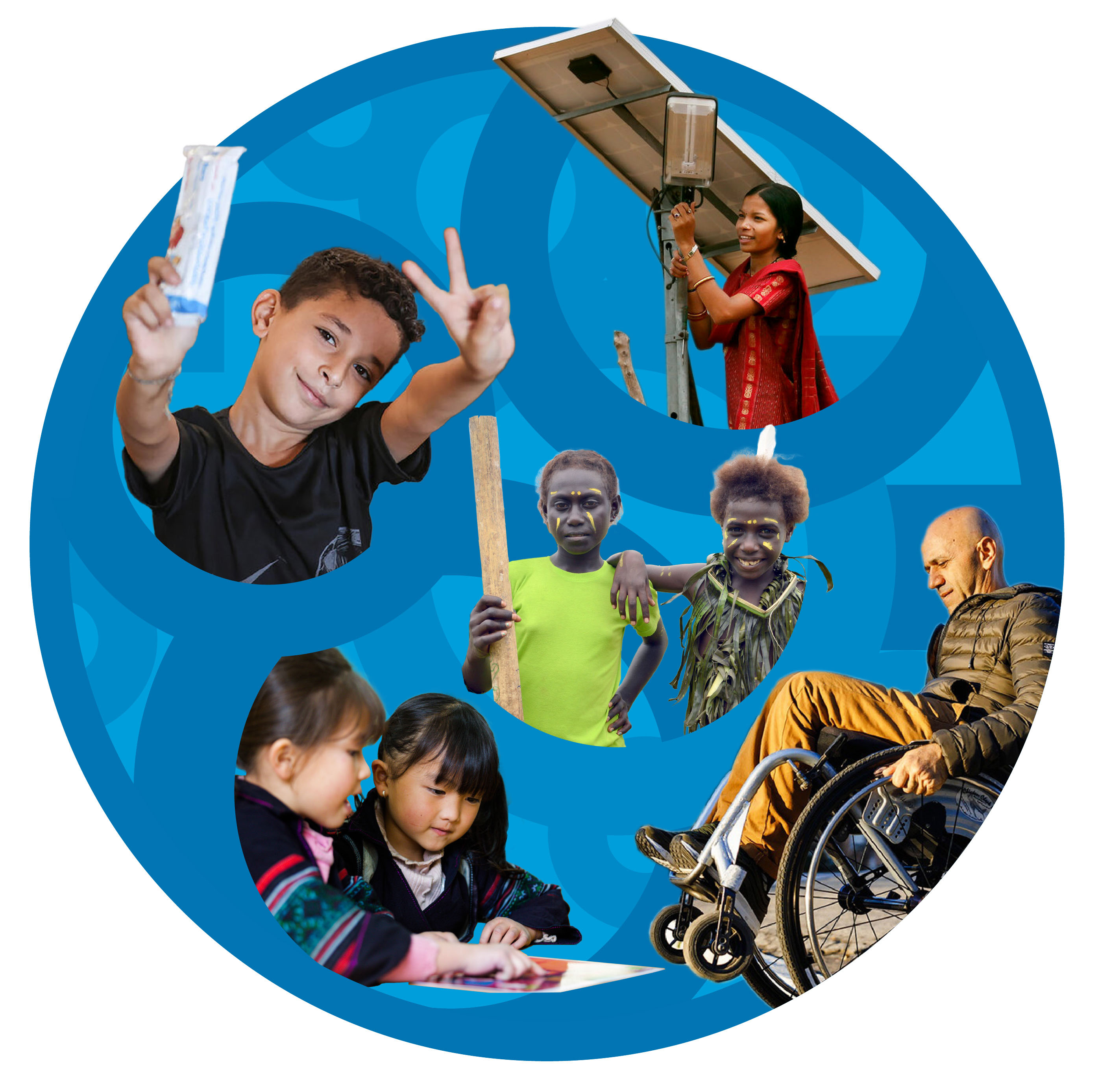 Collage: boy makes peace sign, woman fixes solar, 2 girls reading, indigenous child smiles, man in a wheelchair